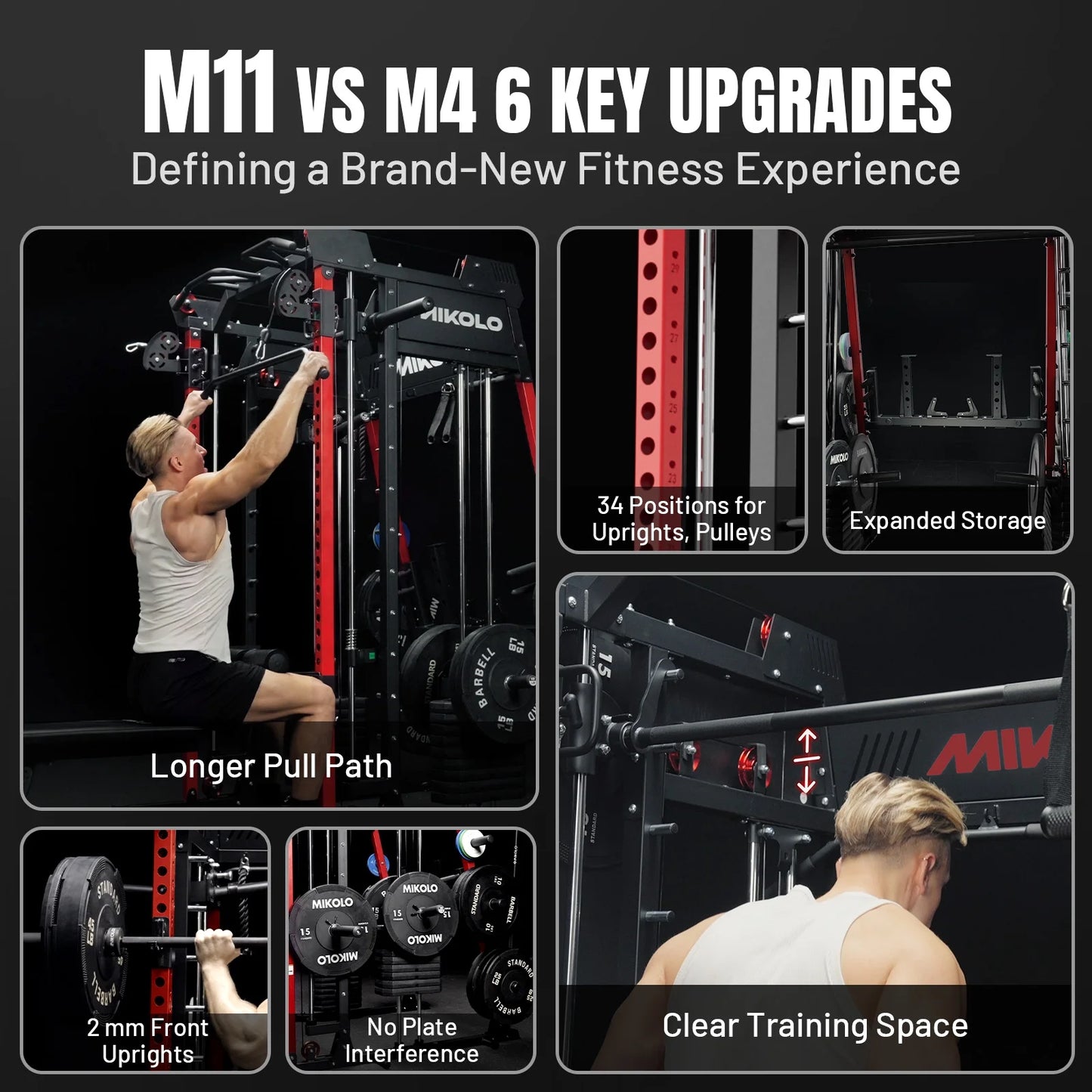 M11 Elite Smith Machine Home Gym, 2200LBS Power Rack with Cable Crossover, Functional Trainer with Dual 130 Weight Stacks, for Full Body Strength Training