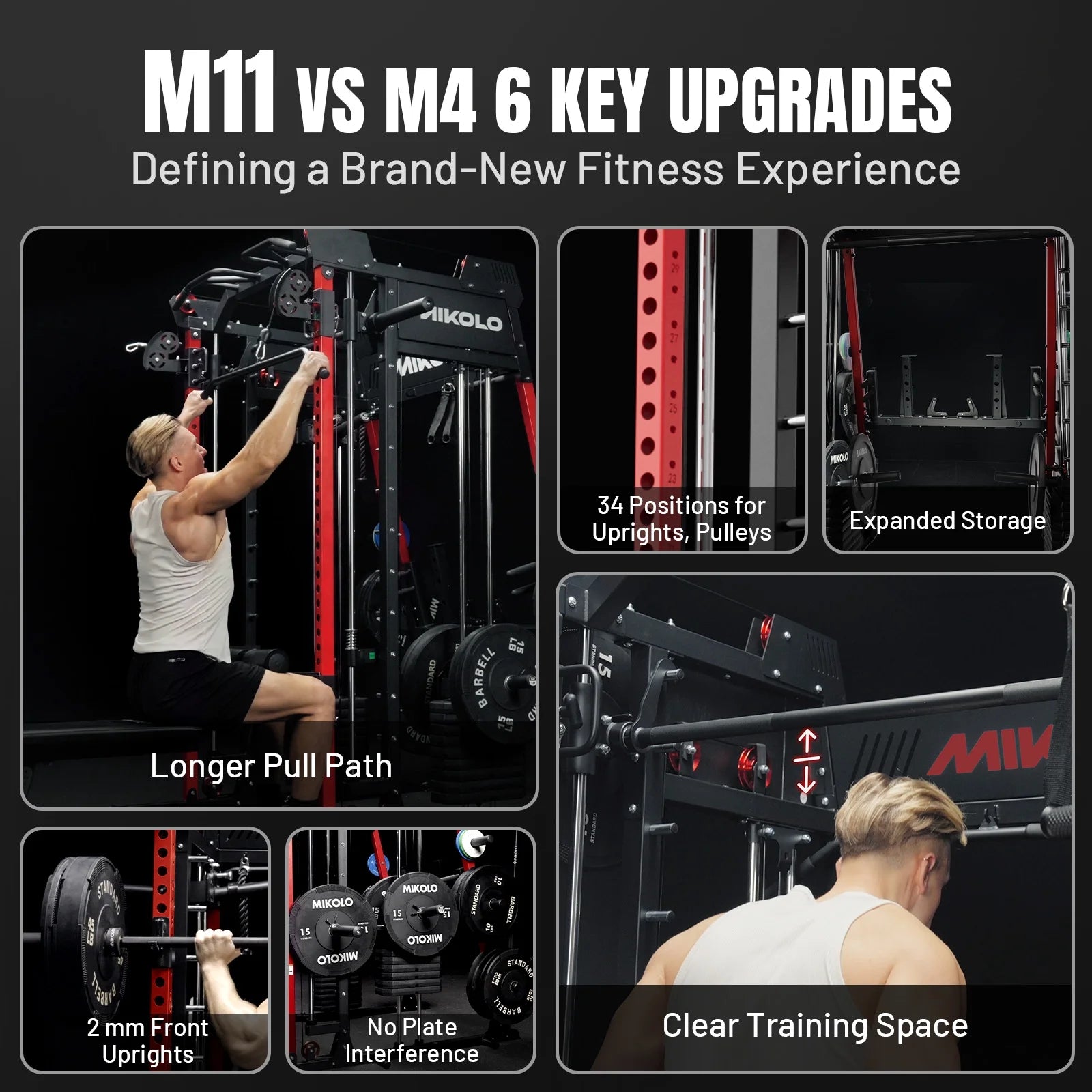 M11 Elite Smith Machine Home Gym, 2200LBS Power Rack with Cable Crossover, Functional Trainer with Dual 130 Weight Stacks, for Full Body Strength Training